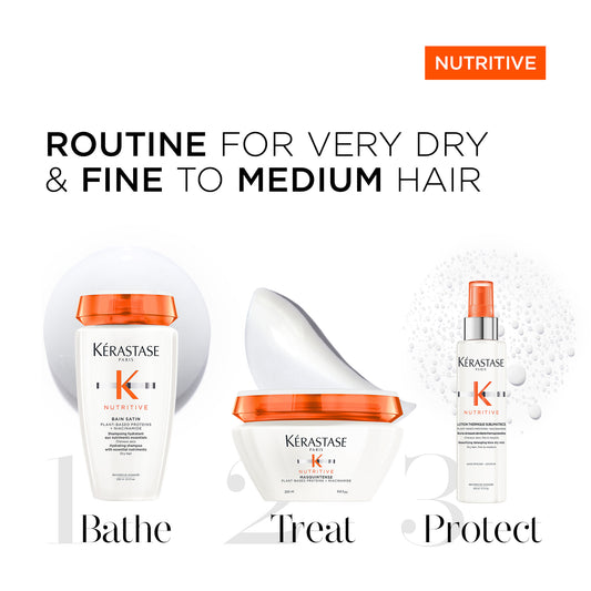 Nutritive Routine for Very Dry, Fine to Medium Hair
