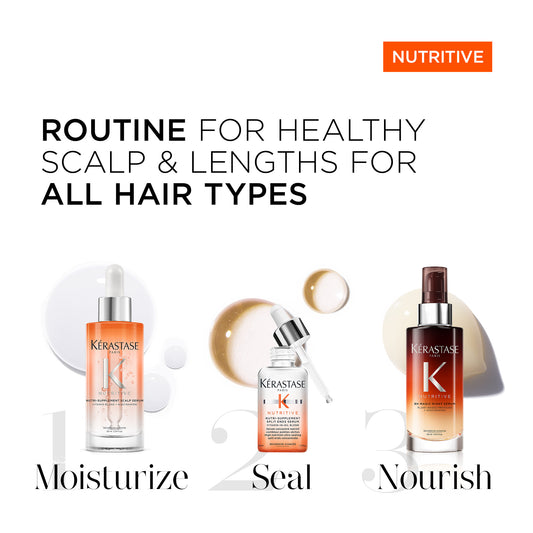 Nutritive Super Serum Hair Set
